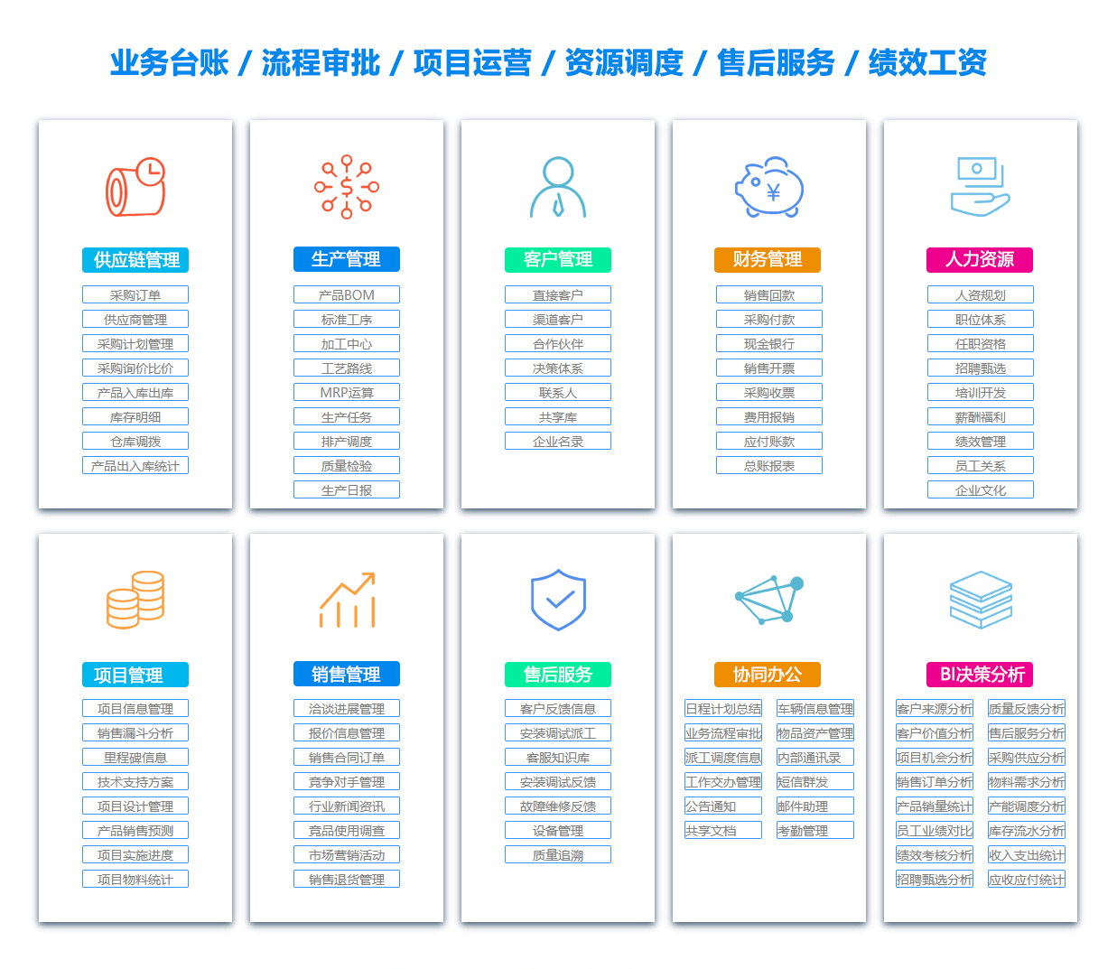 长治BI软件 长治BI软件